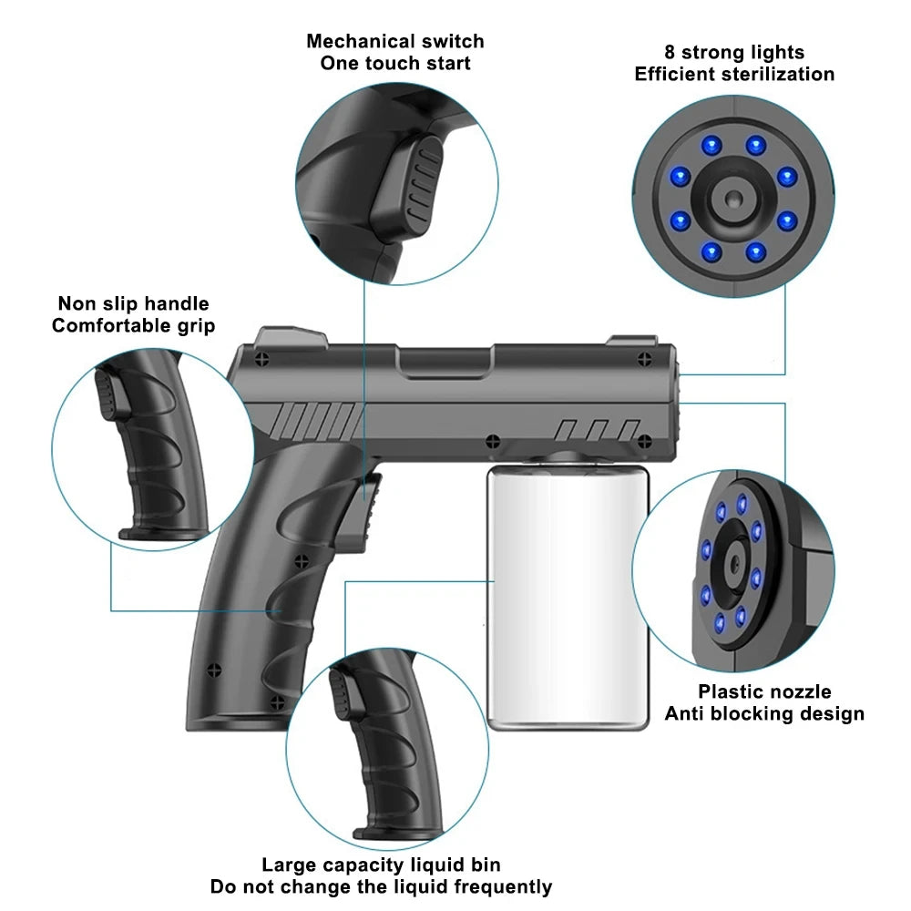 Wireless Nano Disinfection Sprayer