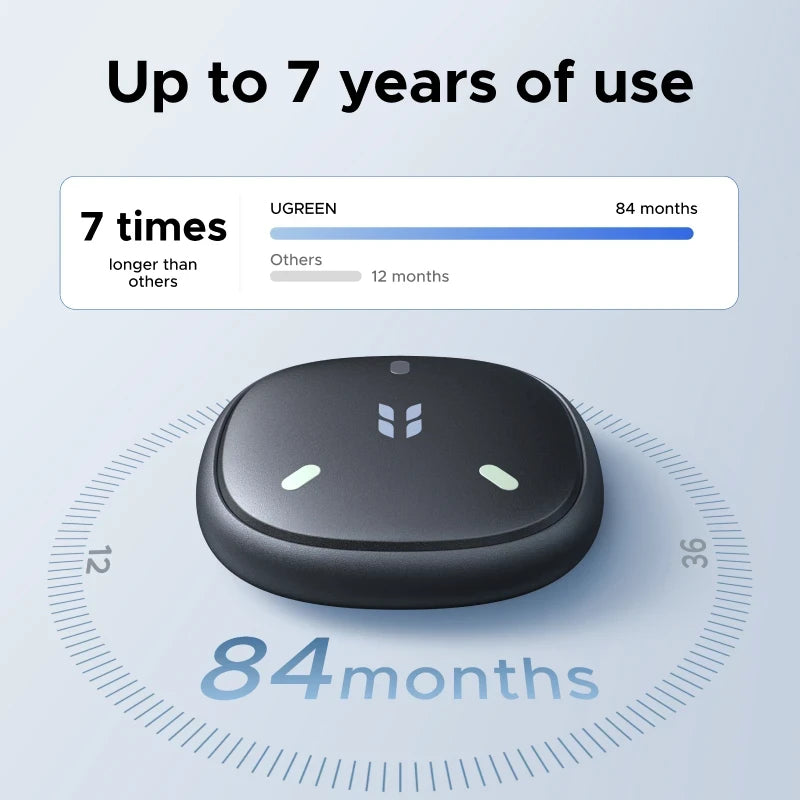 Smart Bluetooth Item Locator